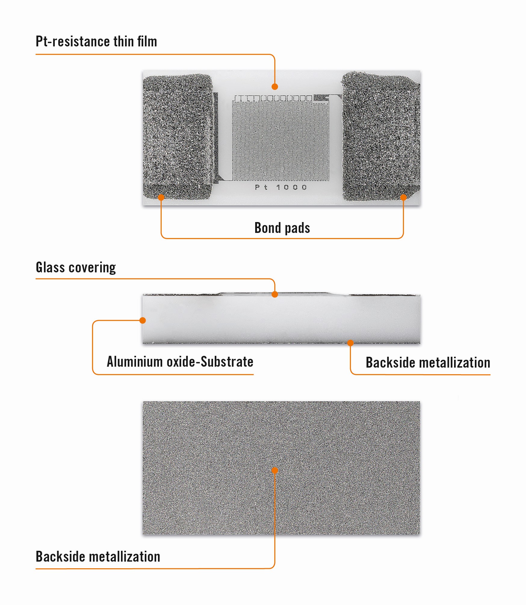 Sinterable Temperature Sensor